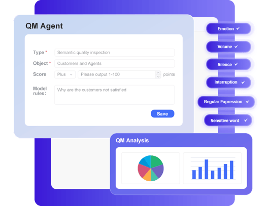 Quality Management Agent